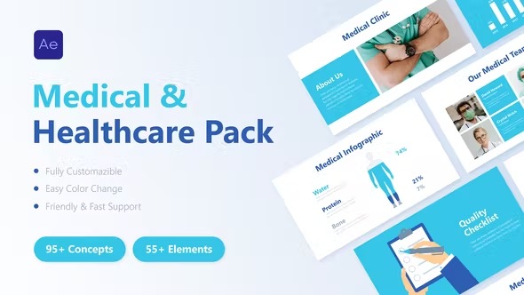 Videohive-Medical-Healthcare-Pack-37746380